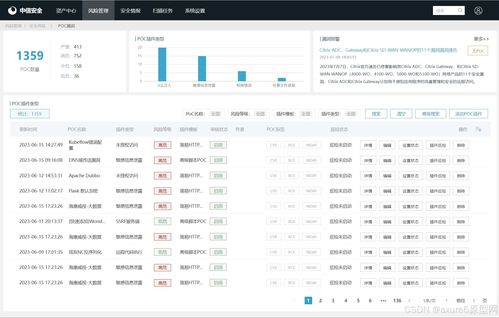產品經理視角下基于AxureRP的網絡資產安全防護系統設計與應用